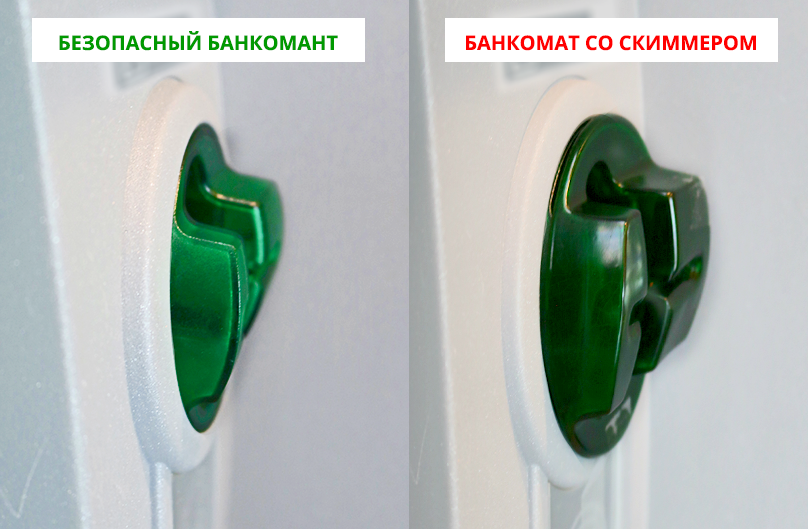 Скимминг - банкоматы или банкоматы – “оборотни”